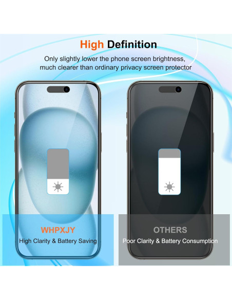 Protector de Pantalla Privada WHPXJY para iPhone 15 - 2+3 Piezas