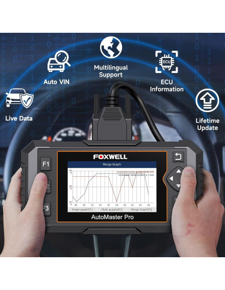 Escáner OBD2 FOXWELL NT614 Elite con 5 Funciones de Reinicio