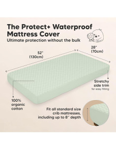 Funda de colchón impermeable para cuna KeaBabies 132x71 cm 2