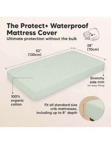 Funda de colchón impermeable para cuna KeaBabies 132x71 cm