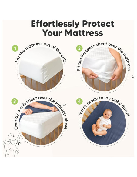 Funda de colchón impermeable para cuna KeaBabies 132x71 cm