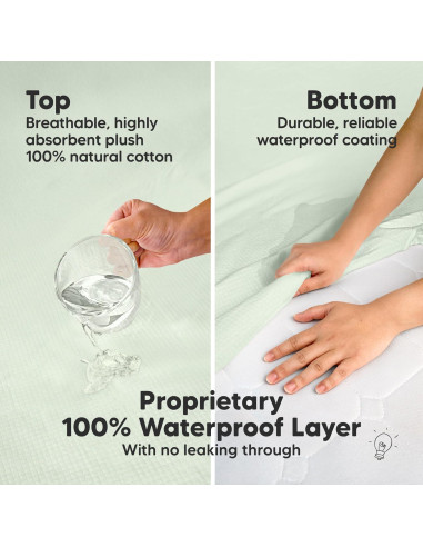 Funda de colchón impermeable para cuna KeaBabies 132x71 cm