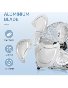 Ventilador de Piso ROVSUN 30.48 cm Metal Alta Velocidad 2