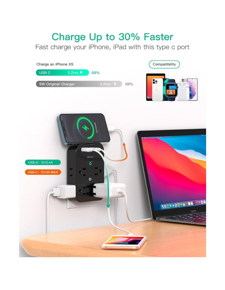 Extensor de Enchufe Mifaso 8 AC 2 USB C Protector 1800 Julios