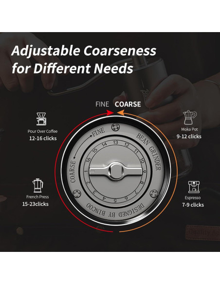 Molinillo de Café Manual Bincoo - 25g, Acero Inoxidable, 16 Ajustes