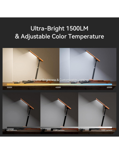 Luz de Trabajo LED TEVOLE 1500LM con Soporte Trípode Plegable