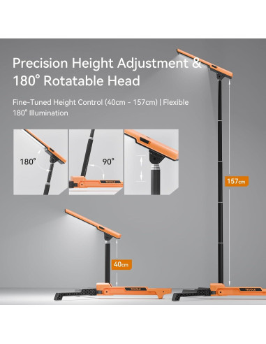 Luz de Trabajo LED TEVOLE 1500LM con Soporte Trípode Plegable