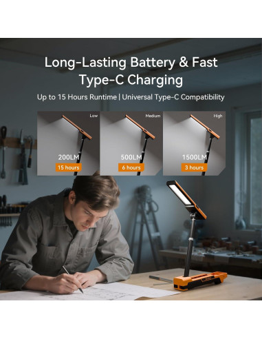 Luz de Trabajo LED TEVOLE 1500LM con Soporte Trípode Plegable