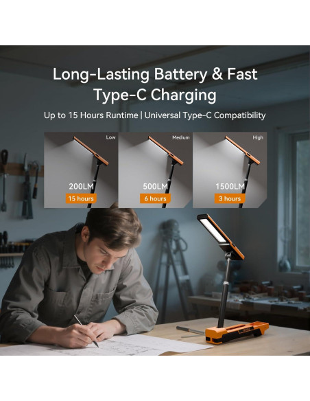 Luz de Trabajo LED TEVOLE 1500LM con Soporte Trípode Plegable