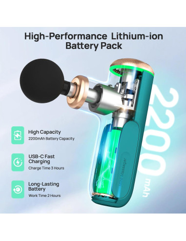 Pistola de Masaje HEYCHY CUTE X MAX-GR con Calor y 5 Velocidades