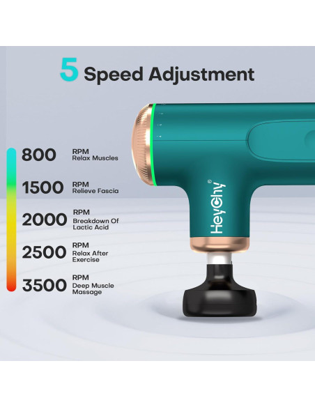 Pistola de Masaje HEYCHY CUTE X MAX-GR con Calor y 5 Velocidades