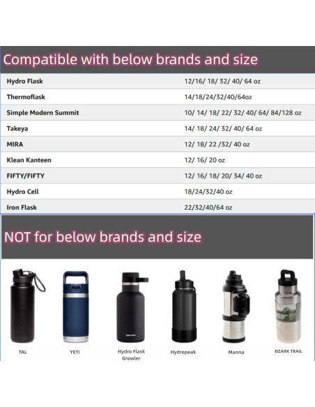 Tapa de Boca Ancha VGHNQ para Hydro Flask 12-40 OZ - 2 en 1