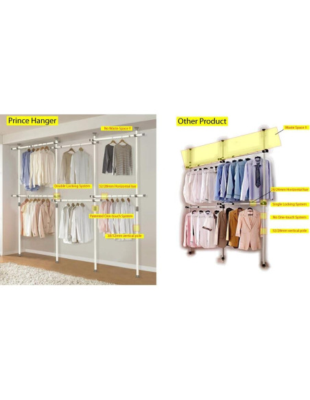Sistema de Armario Tension Hanger Prince 6 Niveles Expandible