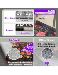 Alfombra de Entrada Lavable Babovid 2x3 Negra Floral Antideslizante 2