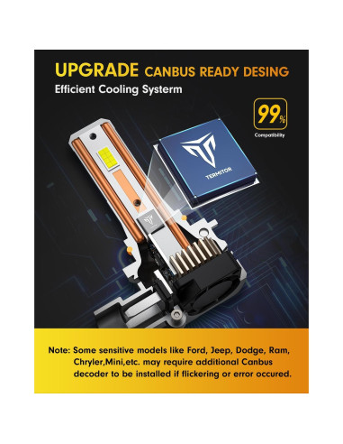 Bombillas LED 9005 FAHREN 70000LM 6500K Frío - Paquete de 2