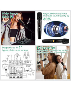 Mezclador de Audio 5 Canales Pro con 2 Micrófonos Inalámbricos 2