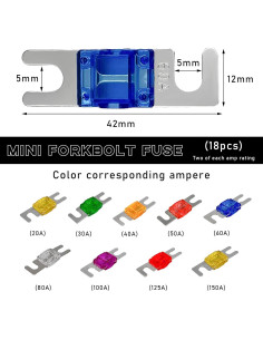 18 Fusibles ANL Mini para Coche 20A-150A Suvnie Colorido 2