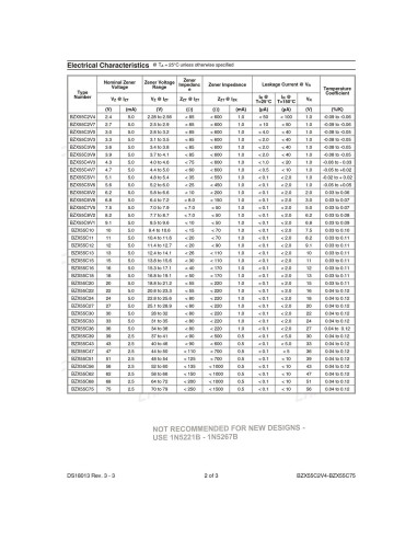 Paquete de 100 Diodos Zener Chanzon BZX55C8V2 0.5W 8.2V