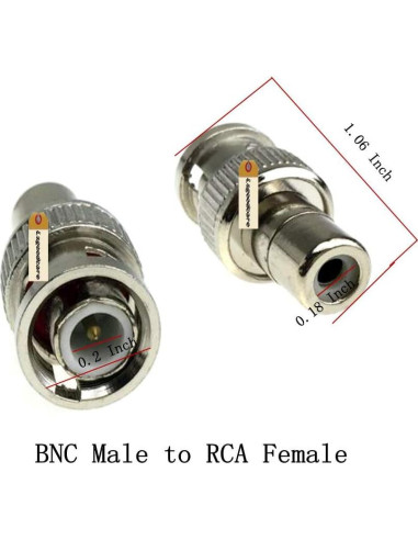 Adaptador BNC a RCA Lsgoodcare 48 Piezas Coaxial Seguridad
