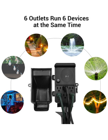 Enchufe Inteligente DEWENWILS WiFi 6 Salidas 1.83m Impermeable