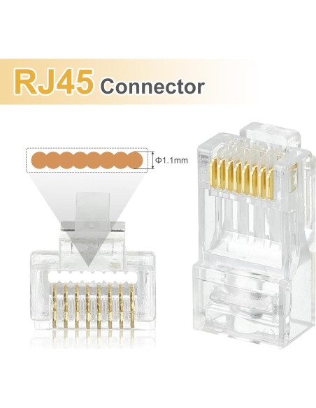 Conectores RJ45 Pasantes Cat6 MECCANIXITY 30pcs 1.1mm