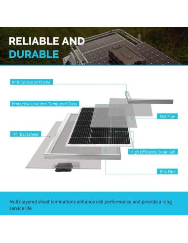 Kit Panel Solar 200W Renogy 12V + Controlador 30A Adventurer
