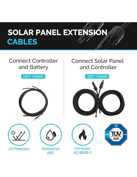 Kit Panel Solar 200W Renogy 12V + Controlador 30A Adventurer