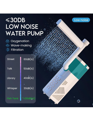 Kit de Acuario LED Tuhaoking 53L con Luz, Filtro y Decoración