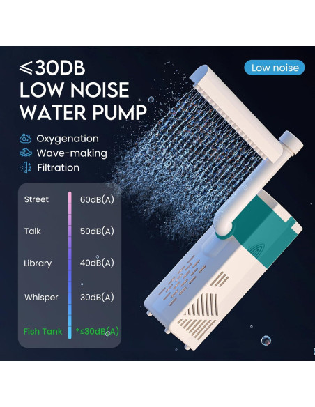 Kit de Acuario LED Tuhaoking 53L con Luz, Filtro y Decoración