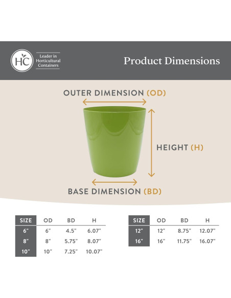 Maceta Redonda Autorriego El HC Companies 15.24 cm Gris Cálido - Paquete de 2
