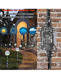 Interruptor Inalámbrico Impermeable AC110V/250V - Control Remoto RF 2