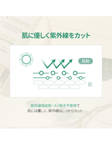 Protector Solar Mineral d'alba Mild SPF50+ PA+++ 50g