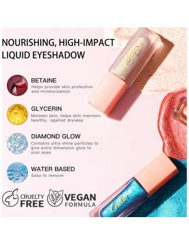 Sombra de Ojos Líquida Brillante Oulac Tesoro Oceánico 6.8g