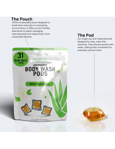 Cápsulas de Gel de Ducha Renew Bath + Body Gardenia y Limón - 31 Unidades