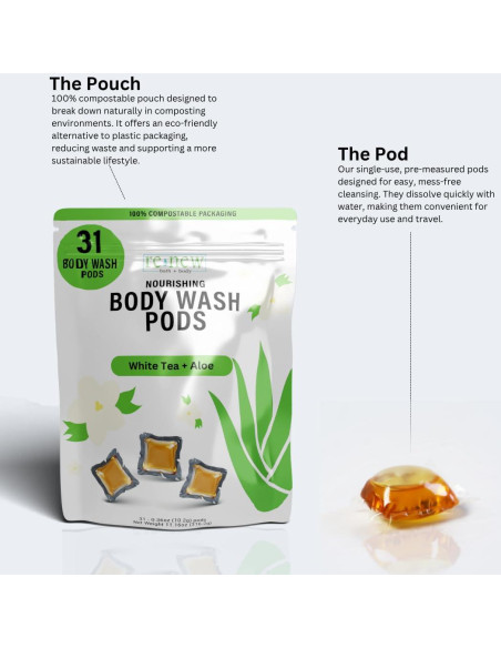 Cápsulas de Gel de Ducha Renew Bath + Body Gardenia y Limón - 31 Unidades