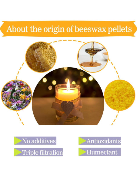 Gránulos de Cera de Abeja Amarilla AHSNYLC 448g para Velas y Cosméticos