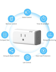 Enchufe Inteligente SONOFF S31 con Monitoreo de Energía 15A 2