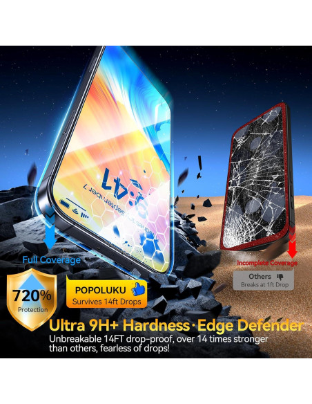 Protector de Pantalla Vidrio Templado Popoluku 9H para iPhone 16 Pro Max