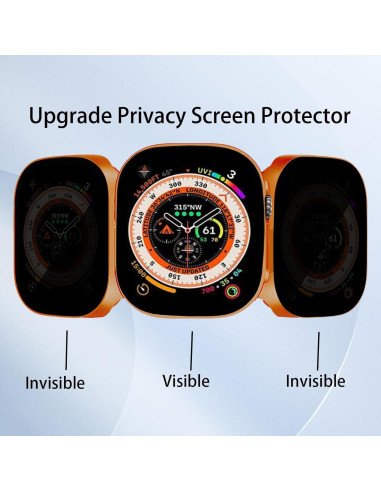 Protector de Pantalla Privado Gaostone para Apple Watch 44mm