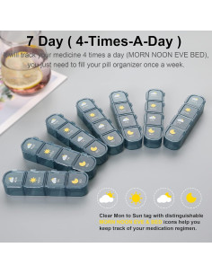Organizador de Pastillas Acedada 4 Veces al Día 7 Días Azul 2