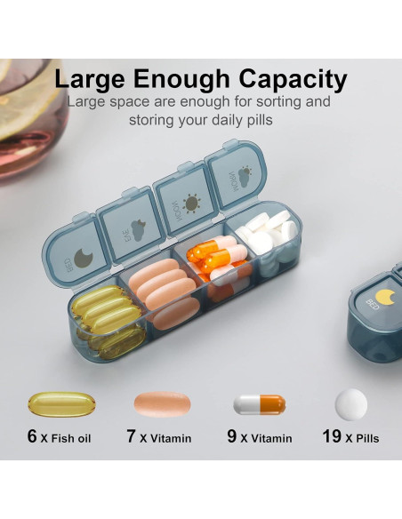 Organizador de Pastillas Acedada 4 Veces al Día 7 Días Azul