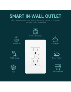 Enchufe Inteligente TOPELER WiFi 2 Puertos Control Individual 15A 2