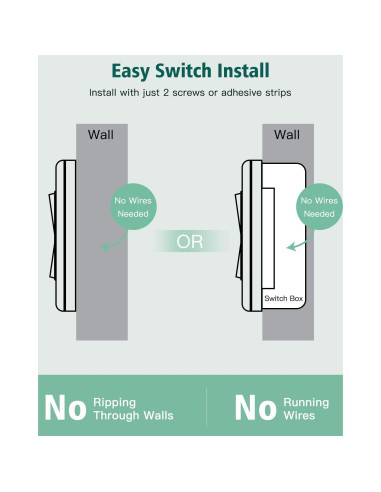 Toma de Corriente Control Remoto HAPYTHDA 15A 1500W Inalámbrica