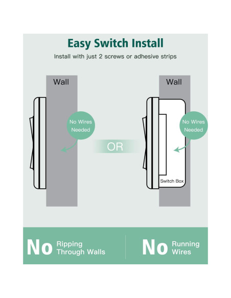 Toma de Corriente Control Remoto HAPYTHDA 15A 1500W Inalámbrica