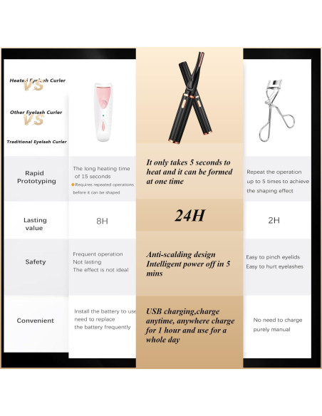 Rizador de Pestañas Calentado MGKO 3 Modos USB Negro