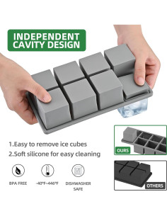 Bandeja de Hielo Amcubec 2 Piezas 16 Cubos 5.1 cm Gris 2
