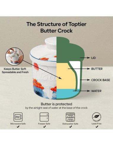 Crock de Mantequilla Toptier Bosque de Manglares con Tapa