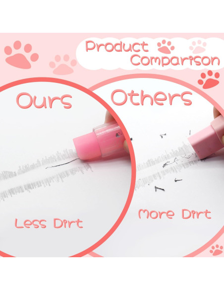 Borradores Retráctiles Benvo 4Pcs Patita de Gato Gel