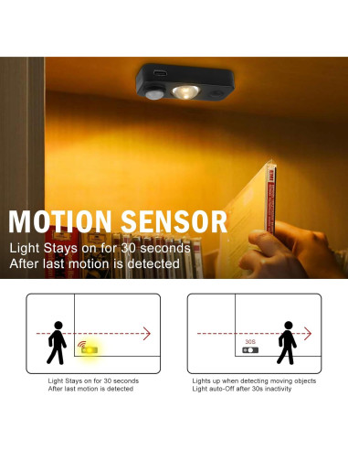 Luz Nocturna LED con Sensor de Movimiento LEDLampsWorld 4 Pzas