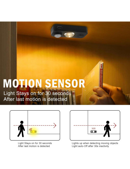 Luz Nocturna LED con Sensor de Movimiento LEDLampsWorld 4 Pzas